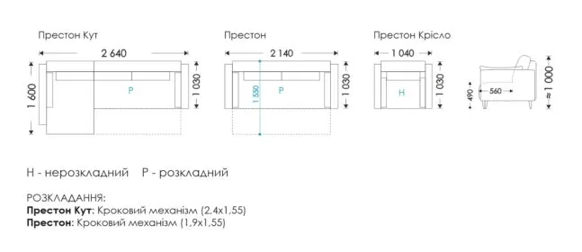 Схема розмірів Престон