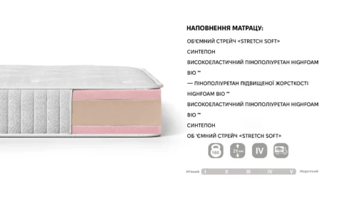 Схема розмірів MASSIMO