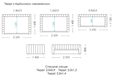Схема розмірів Террі