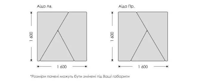 Схема розмірів Аіда