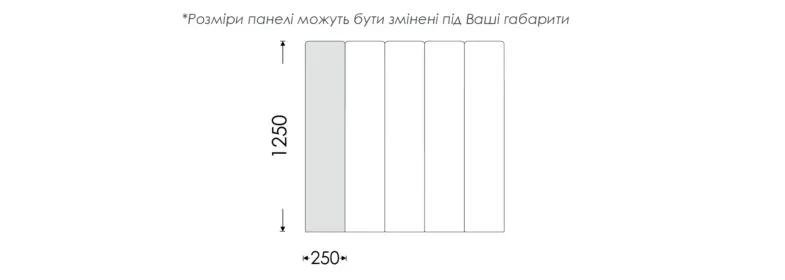 Схема розмірів Етна