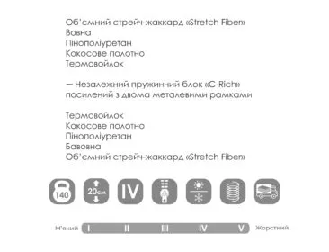 Схема розмірів DOMENICO