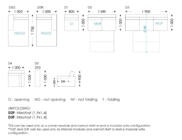 Схема розмірів Derby Modular