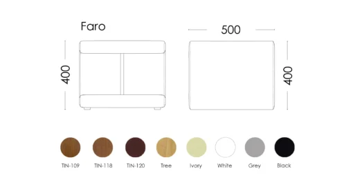 Схема розмірів Faro