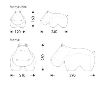 Схема розмірів Franyk