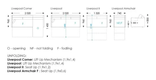Схема розмірів Liverpool