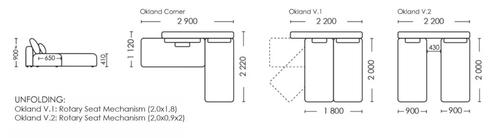 Схема розмірів Okland Corner