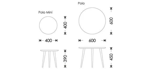 Схема розмірів Polo