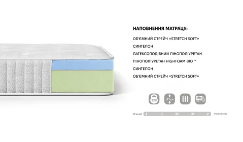 Схема розмірів KLEO