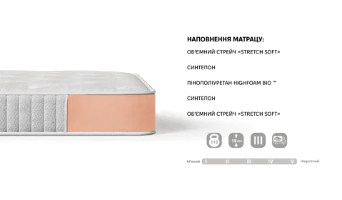 Схема розмірів LAURO