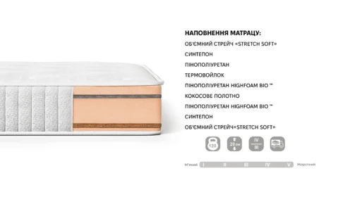 Схема розмірів RENATO