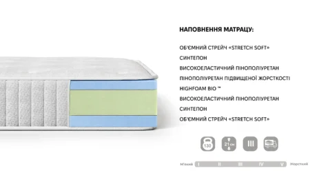 Схема розмірів MASSIMO LITE