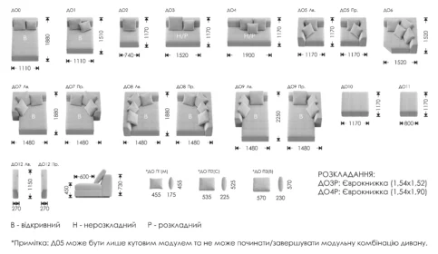 Схема розмірів Дортмунд