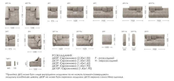 Схема розмірів Дакар