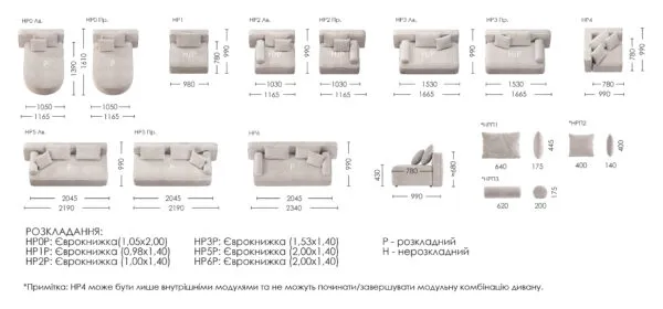 Схема розмірів Норман