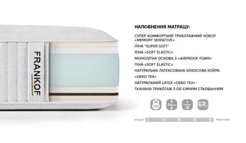 Схема розмірів PAOLO
