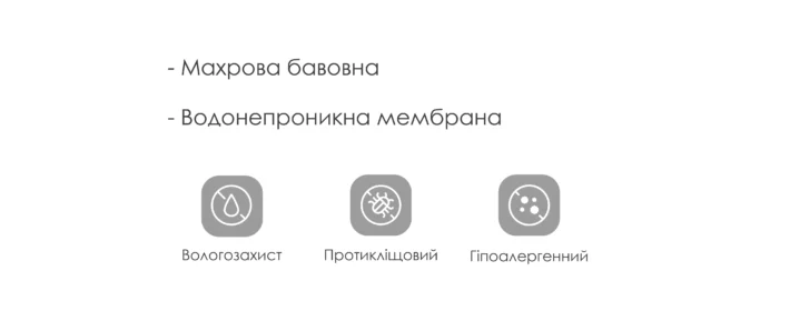 Схема розмірів AQUARO
