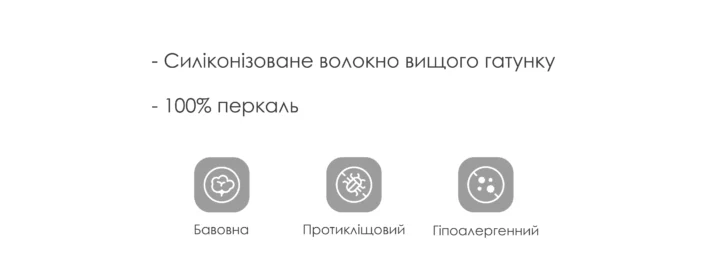 Схема розмірів OVELA