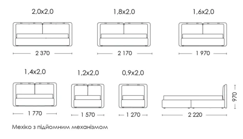 Схема розмірів Мехіко